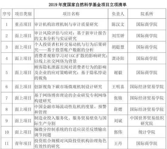 2026世界杯官方合作网站