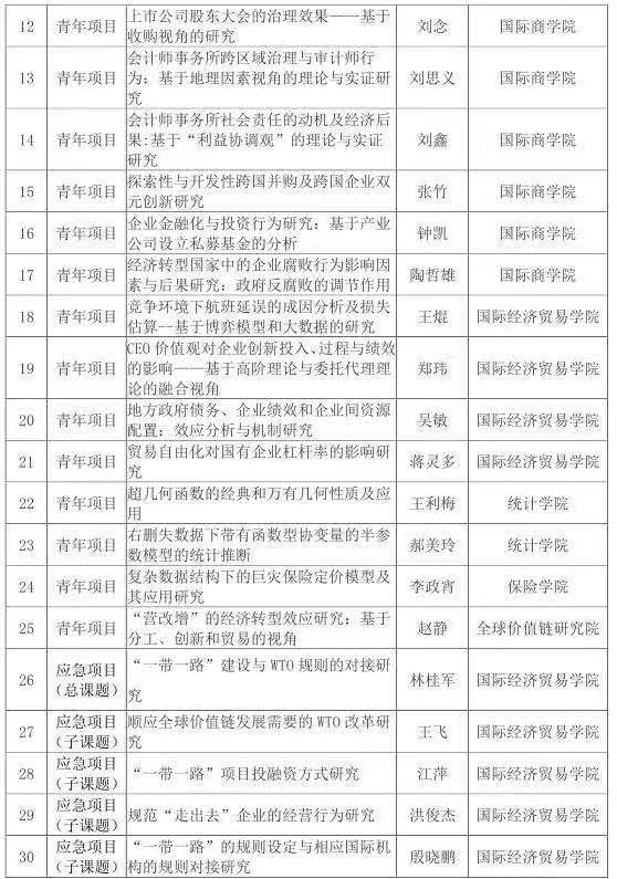 2026世界杯官方合作网站