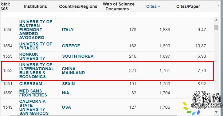 2026世界杯官方合作网站